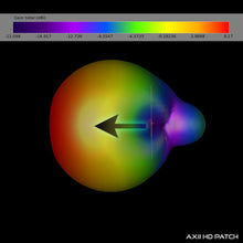 Load image into Gallery viewer, Lumenier AXII HD 5.8GHz Antenna Combo Set for DJI Digital HD FPV Goggles