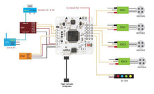Load image into Gallery viewer, F4 Advanced Flight Controller - (MPU6000, STM32F405)