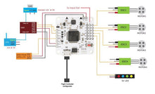 Load image into Gallery viewer, F4 Advanced Flight Controller - (MPU6000, STM32F405)