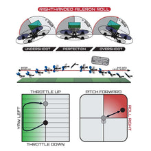 Load image into Gallery viewer, FPV Flight Dynamics - Mastering Acro on High-Performance Drones (Paperback Book)