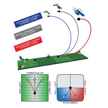 Load image into Gallery viewer, FPV Flight Dynamics - Mastering Acro on High-Performance Drones (Paperback Book)