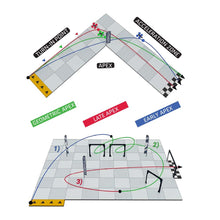 Load image into Gallery viewer, FPV Flight Dynamics - Mastering Acro on High-Performance Drones (Paperback Book)