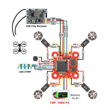 Load image into Gallery viewer, FuriousFPV PIKO F4 32KHz 16MB Black Box Flight Controllers