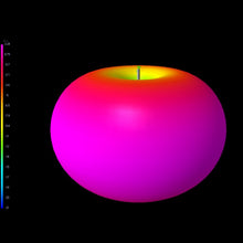 Load image into Gallery viewer, VAS 5.8GHz Ion V2 Stubby Antenna (LHCP)