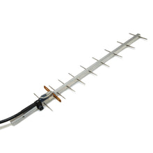 Load image into Gallery viewer, 2.4GHz Yagi Antenna