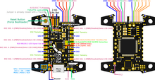 Load image into Gallery viewer, KISS FC V2 - 32bit Flight Controller