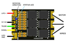 Load image into Gallery viewer, KISS 32A 32bit ESC (2-6S)