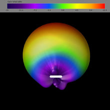 Load image into Gallery viewer, Lumenier AXII DUO Patch Antenna 5.8GHz (RHCP)