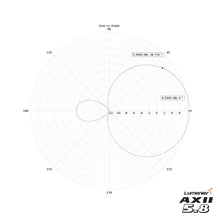 Load image into Gallery viewer, Lumenier AXII Patch Antenna 5.8GHz (RHCP)