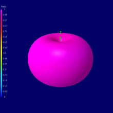Load image into Gallery viewer, XILO AXII Long Range 5.8GHz Antenna (RHCP)