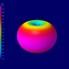 Load image into Gallery viewer, XILO AXII Straight MMCX 5.8GHz Antenna (RHCP)