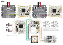 Load image into Gallery viewer, Lumenier LUX F7 Ultimate Flight Controller (Dual Gyros)