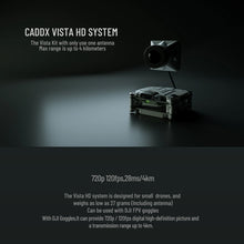 Load image into Gallery viewer, Caddx Nebula Pro Vista Kit 720p/120fps Low Latency HD Digital FPV System(white)