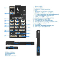 Load image into Gallery viewer, Holybro Pixhawk 4 Autopilot + Neo-M8N GPS + PM02 Combo