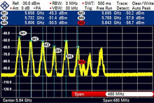 Load image into Gallery viewer, ImmersionRC LapRF 8-Way Personal Race Timing System