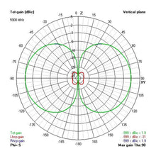 Load image into Gallery viewer, VAS Victory 5.8GHz Antenna (RHCP)